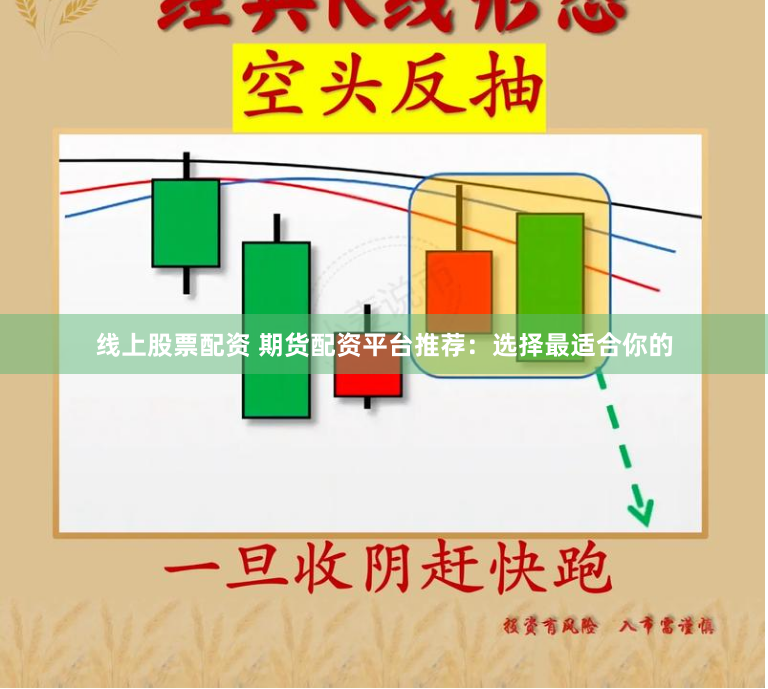 線上股票配資 期貨配資平臺推薦：選擇最適合你的