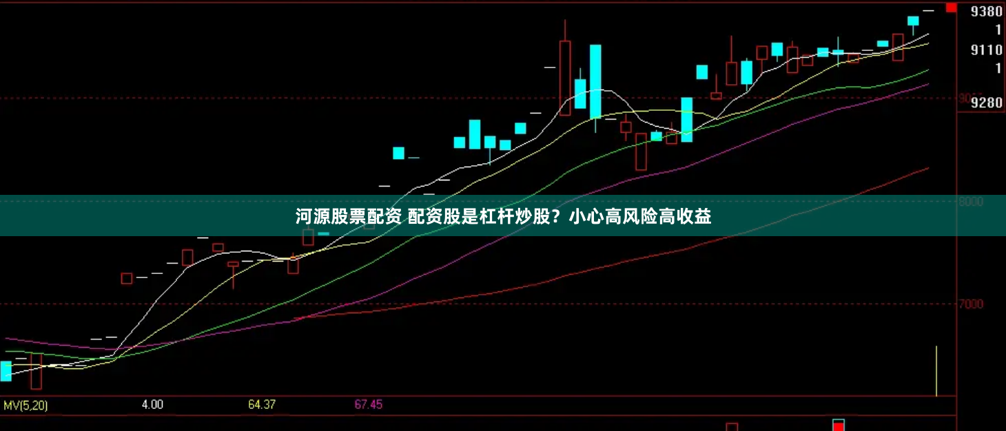 河源股票配資 配資股是杠桿炒股？小心高風(fēng)險(xiǎn)高收益